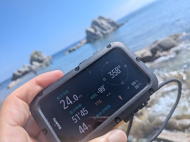SUUNTO